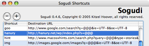 sogudi